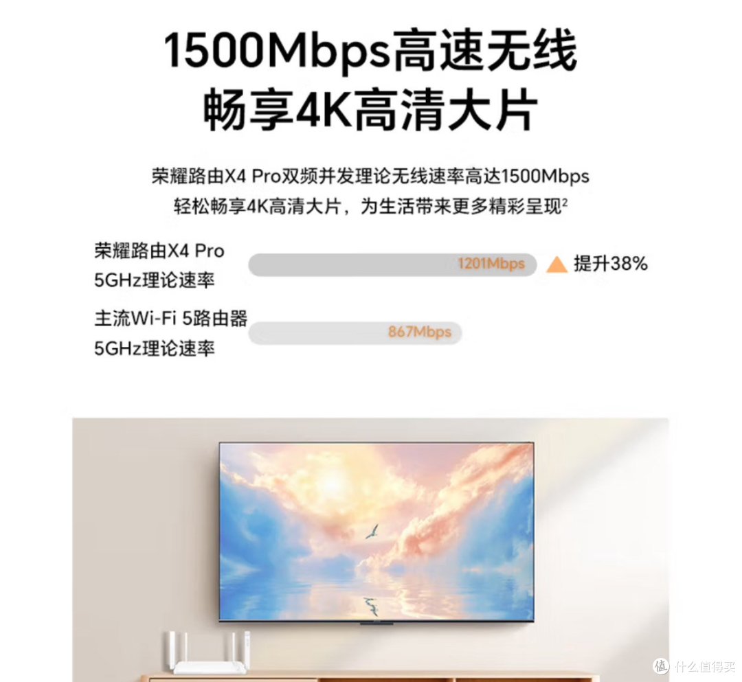 荣耀路由器X4Pro:性价比之选,网络体验新高度