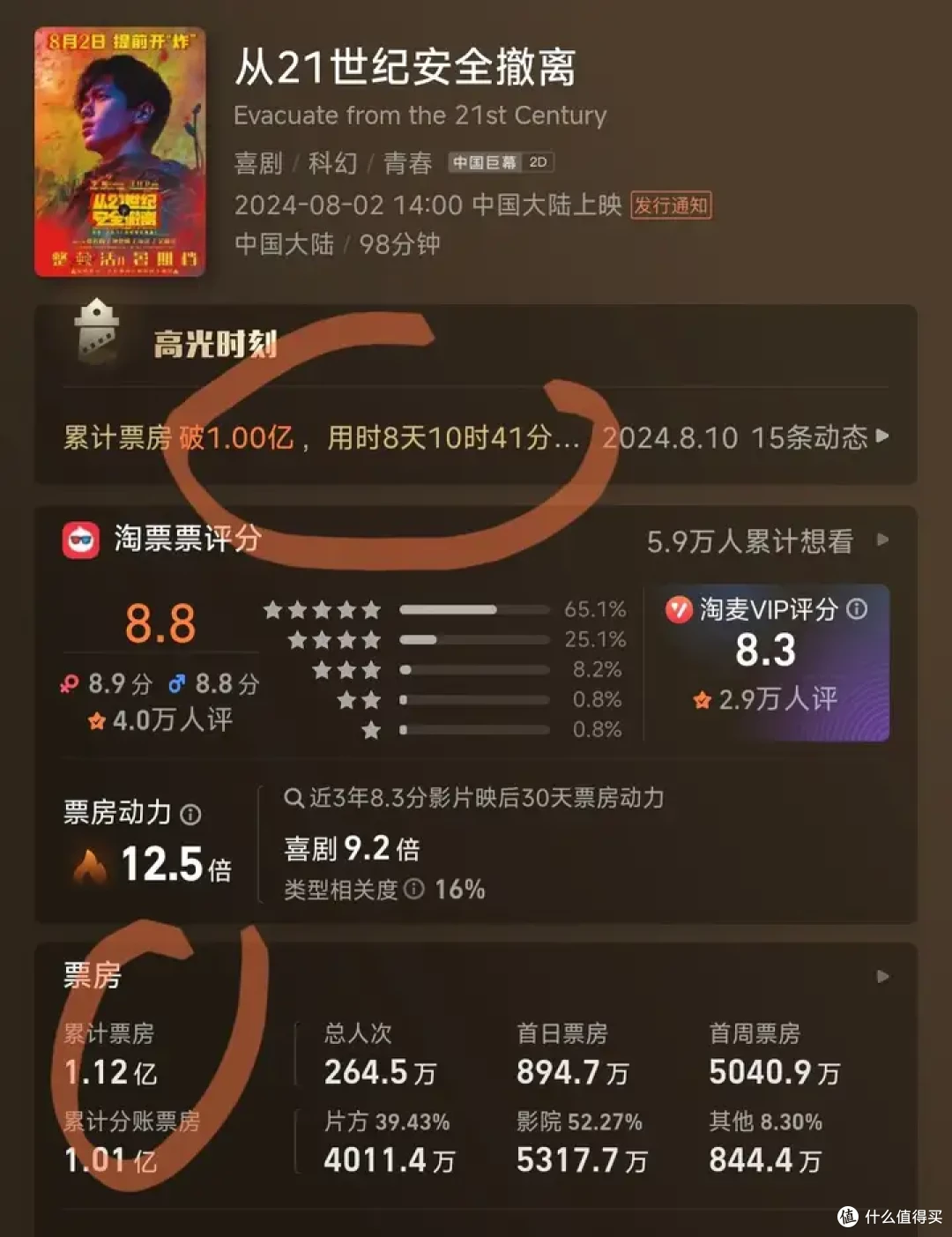 《鸳鸯楼·惊魂》谢谢你,因为有你……
