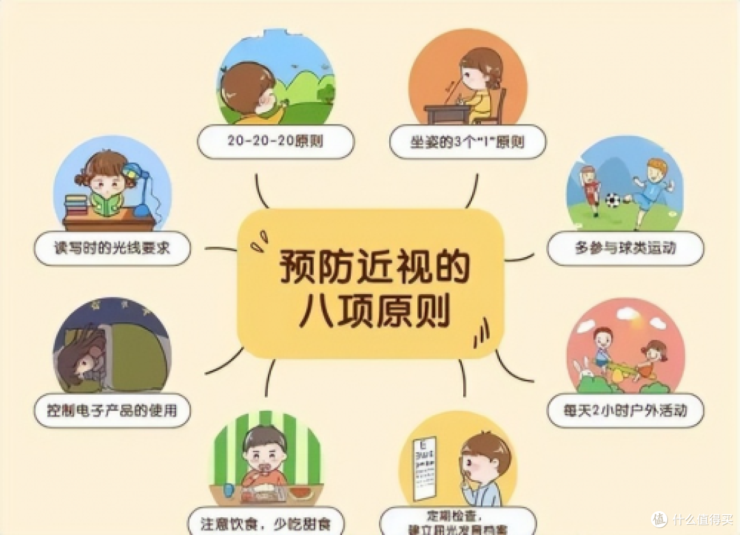 小孩近视用白炽灯好吗?为何要远离那些价格便宜的护眼台灯?