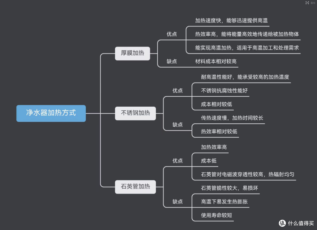 母婴家庭有必要买净饮机吗？