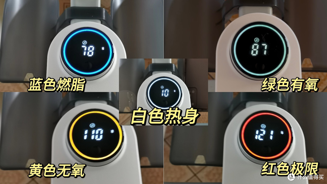 动感单车怎么选?野小兽、KEEP、麦瑞克、摩刻哪款动感单车好?