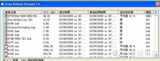 格式化后的数据还能救？推荐10款数据恢复工具