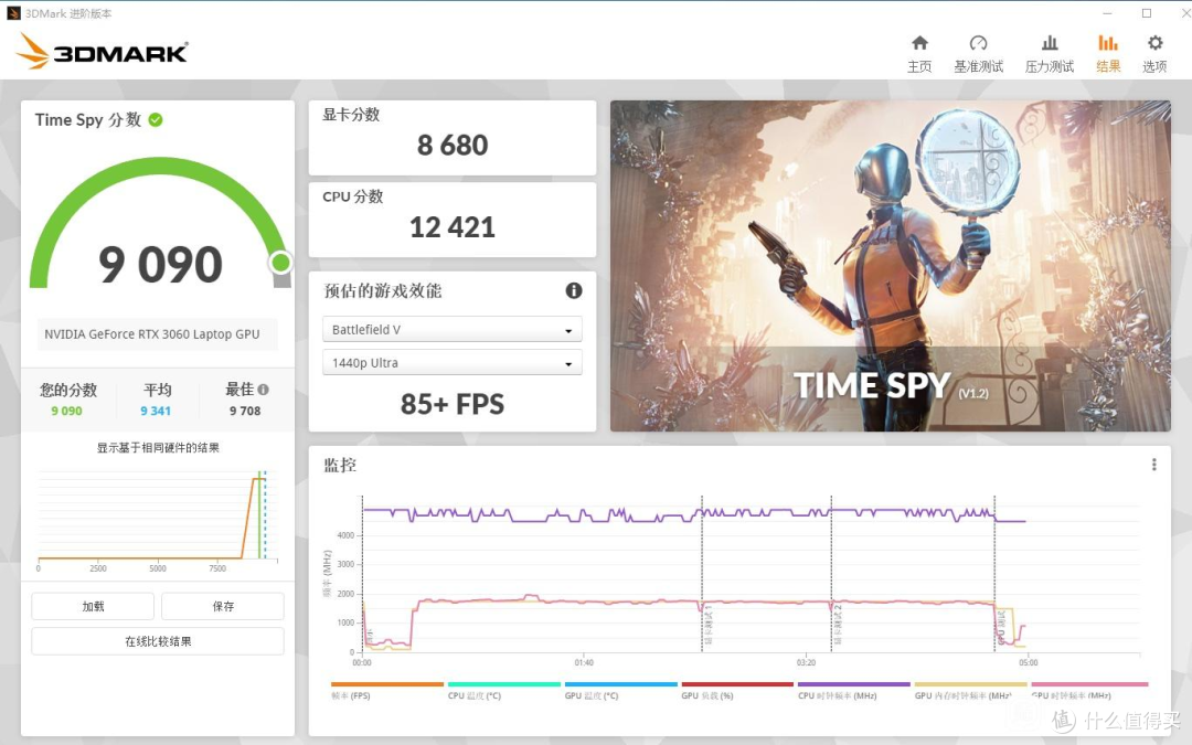 魔改移动版RTX 3060,性价比爆表!