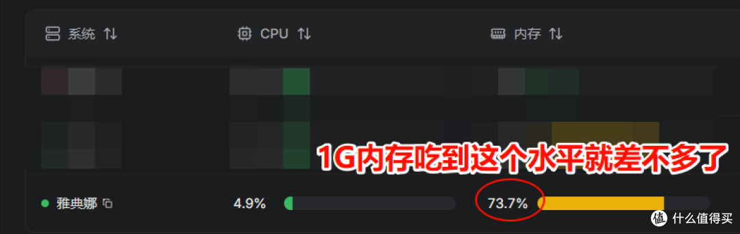路由器all in one，京东云无线宝AX6600雅典娜PT指南