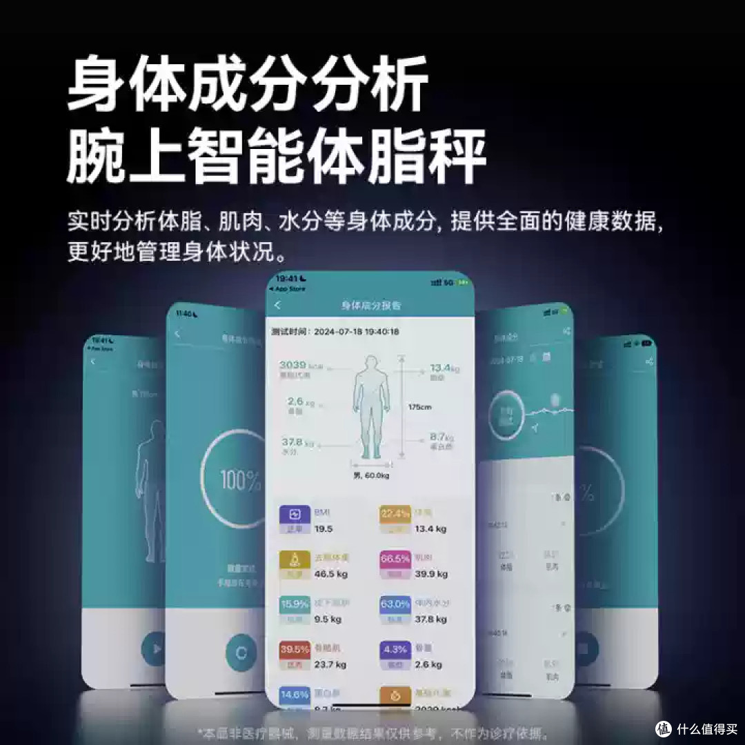 血糖手表dido R50的真相揭秘,是否能做到实时精准监测?