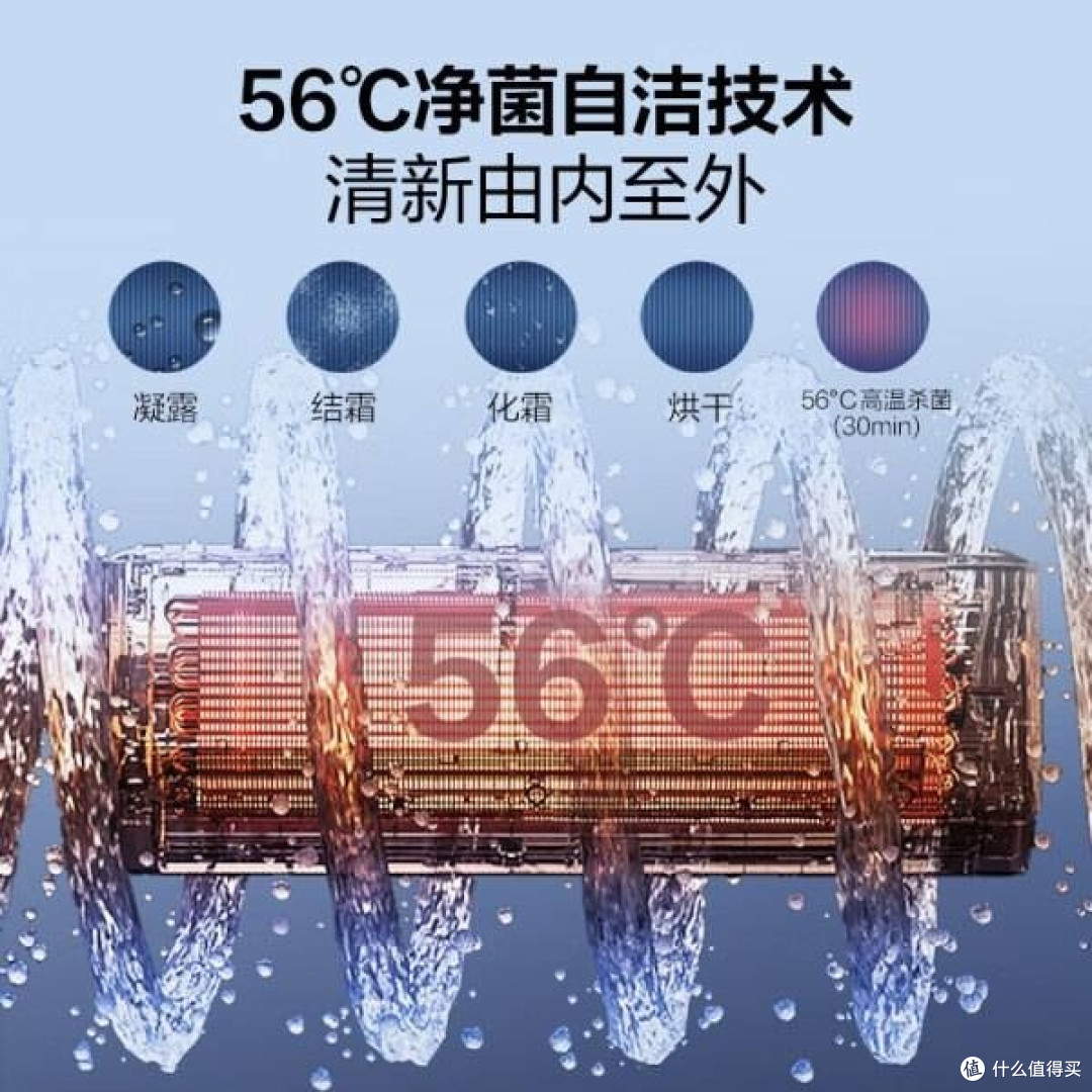 格力（GREE）1.5匹天仪新1级能效变频壁挂式卧室空调挂机