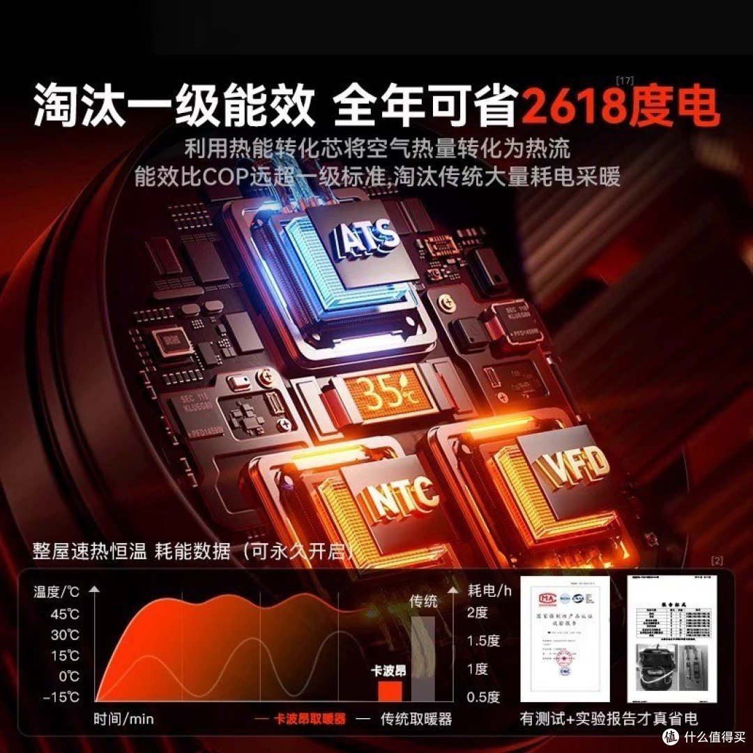 石墨烯取暖器:冬日取暖新选择