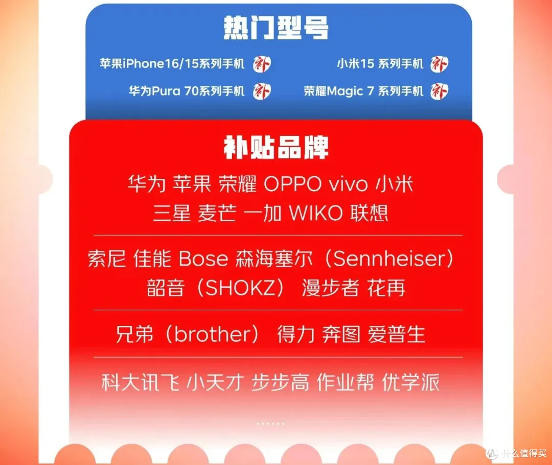 南京山姆消费补贴来啦!每人最高2000元!