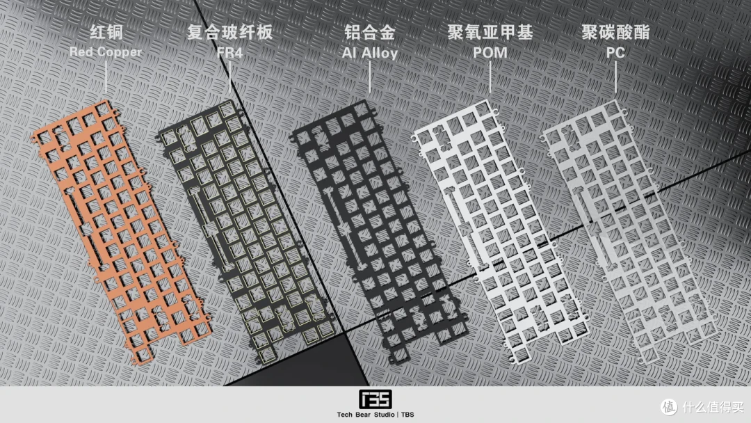 全面解析机械键盘定位板:如何选出最适合你的心头好?