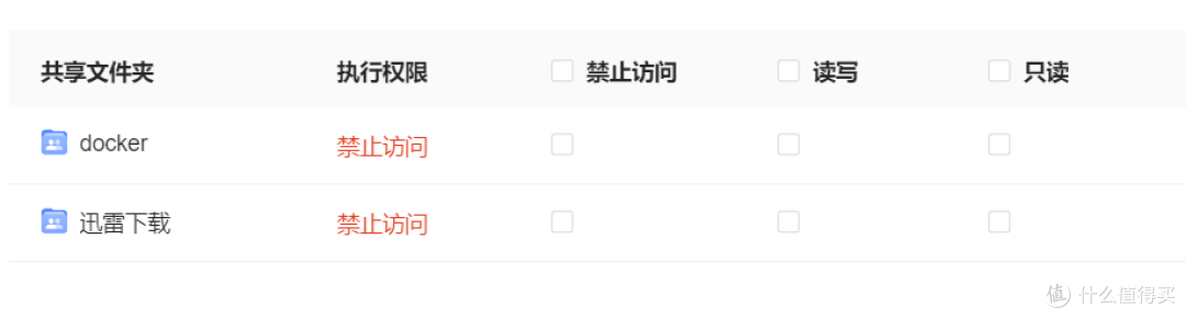 绿联NAS已经是易用,好用,高性价比NAS的选择