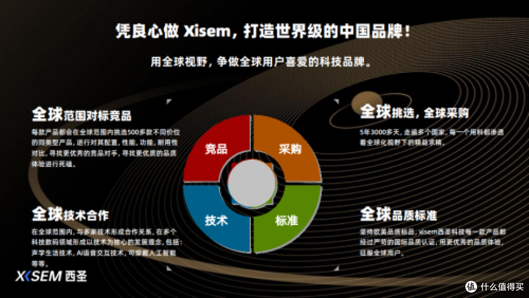 卷王西圣掀起百元音质革命,全新蓝牙音箱西圣SN01惊艳亮相!