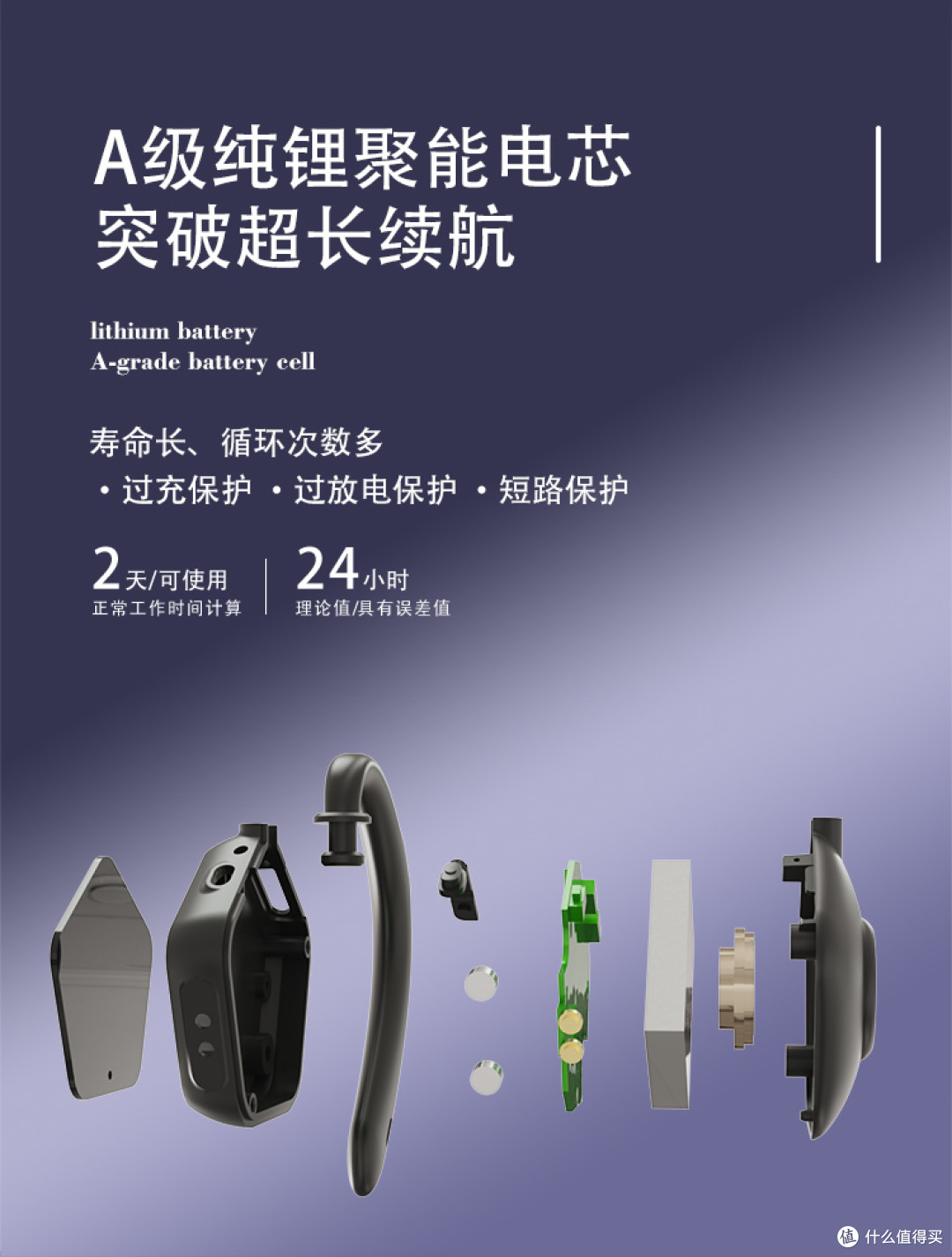怎样选购讲解器?