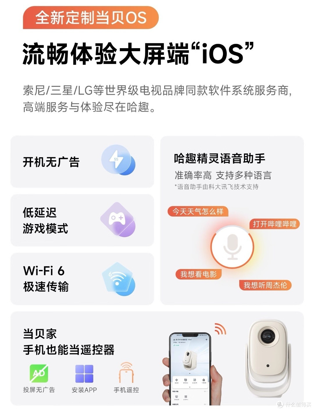 几千的投影抢没货,几百元的投影没人问?