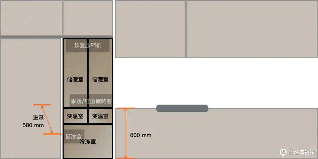 装修笔记 07 | 怎么选择一台好用的冰箱?