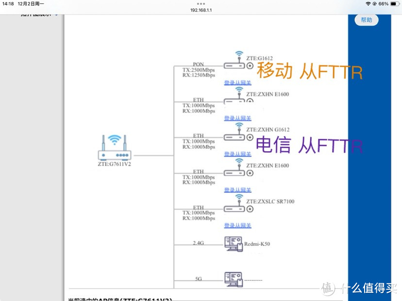 移动FTTR mesh组网拓扑图