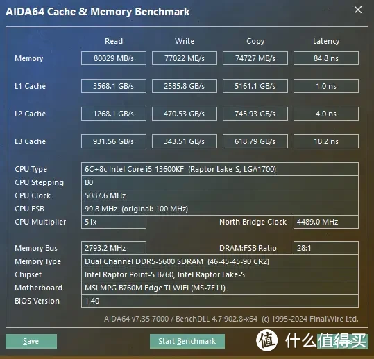 英睿达ddr5 16GBx2 6400 Pro系列测评体验分享