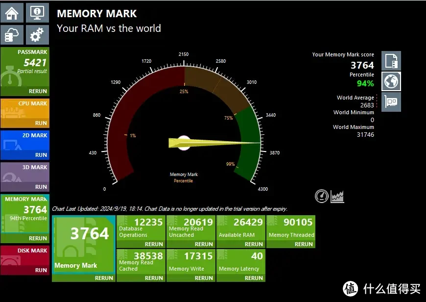 英睿达ddr5 16GBx2 6400 Pro系列测评体验分享