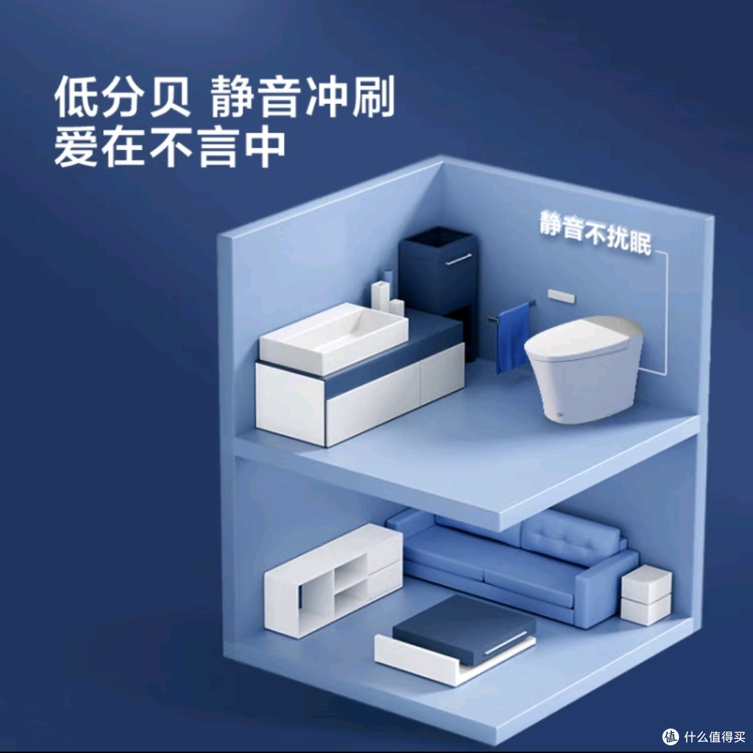 海尔X660,让如厕成为一种享受!