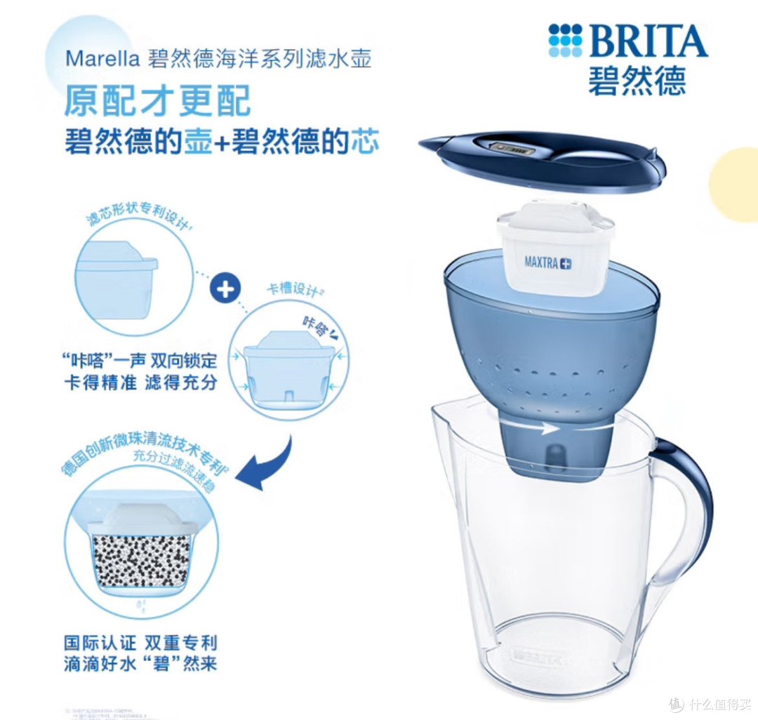 碧然德滤水壶,让我更健康的喝水