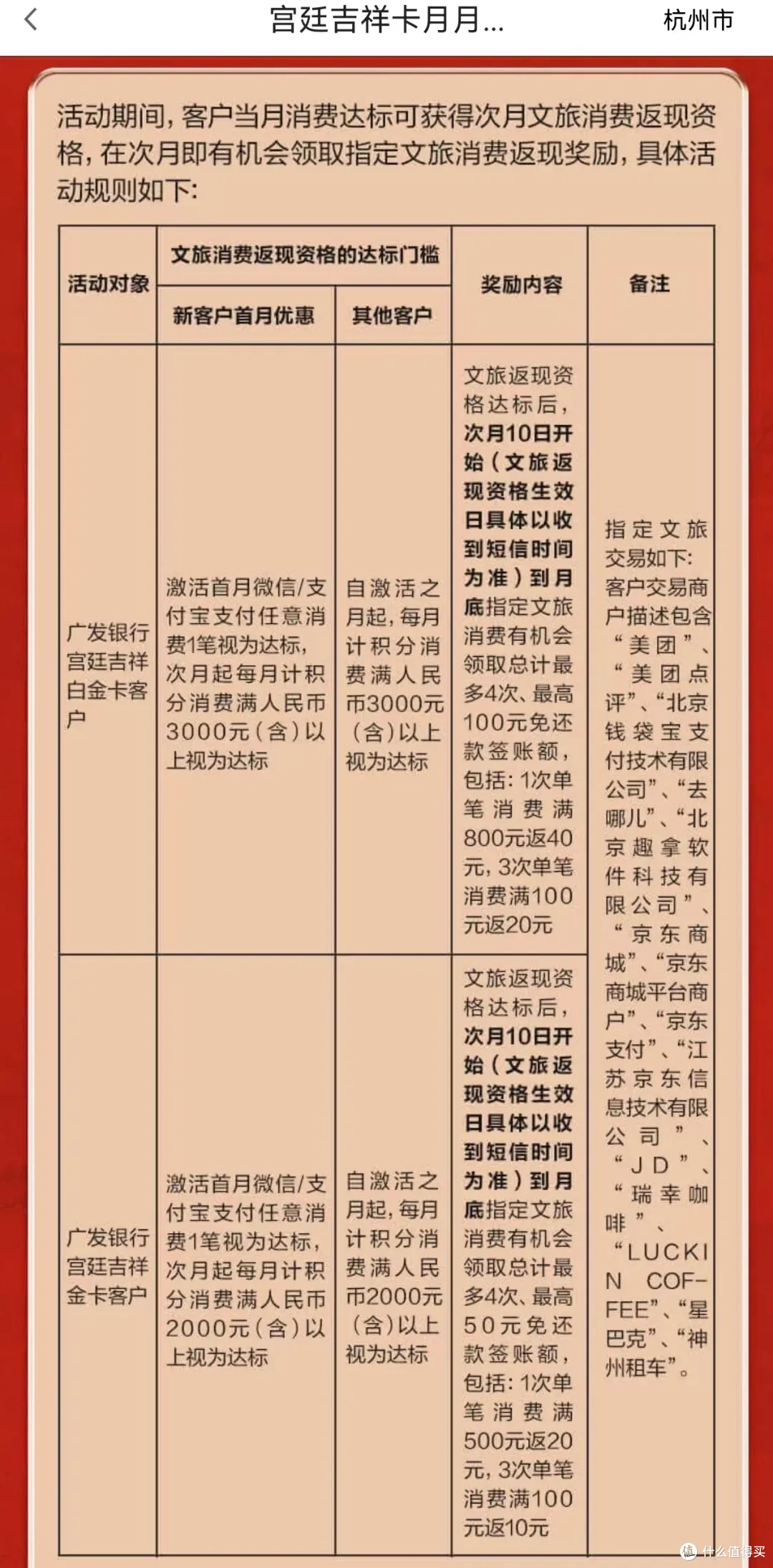 高额返现重磅新成员、颜值逆天！全家桶玩法再次颠覆