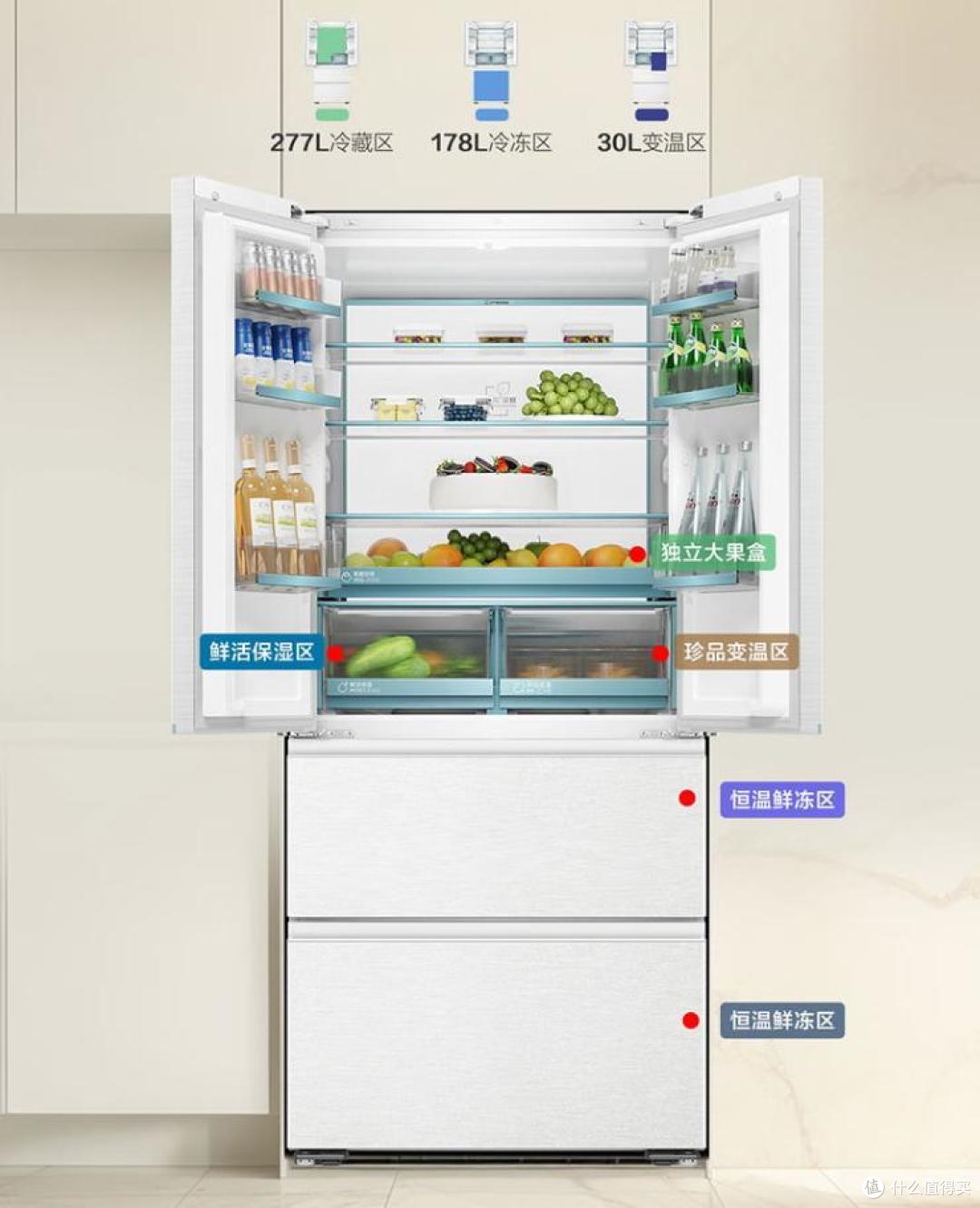 预算5000元以上买中高端冰箱?6款高销量冰箱分享,谁更值得买?