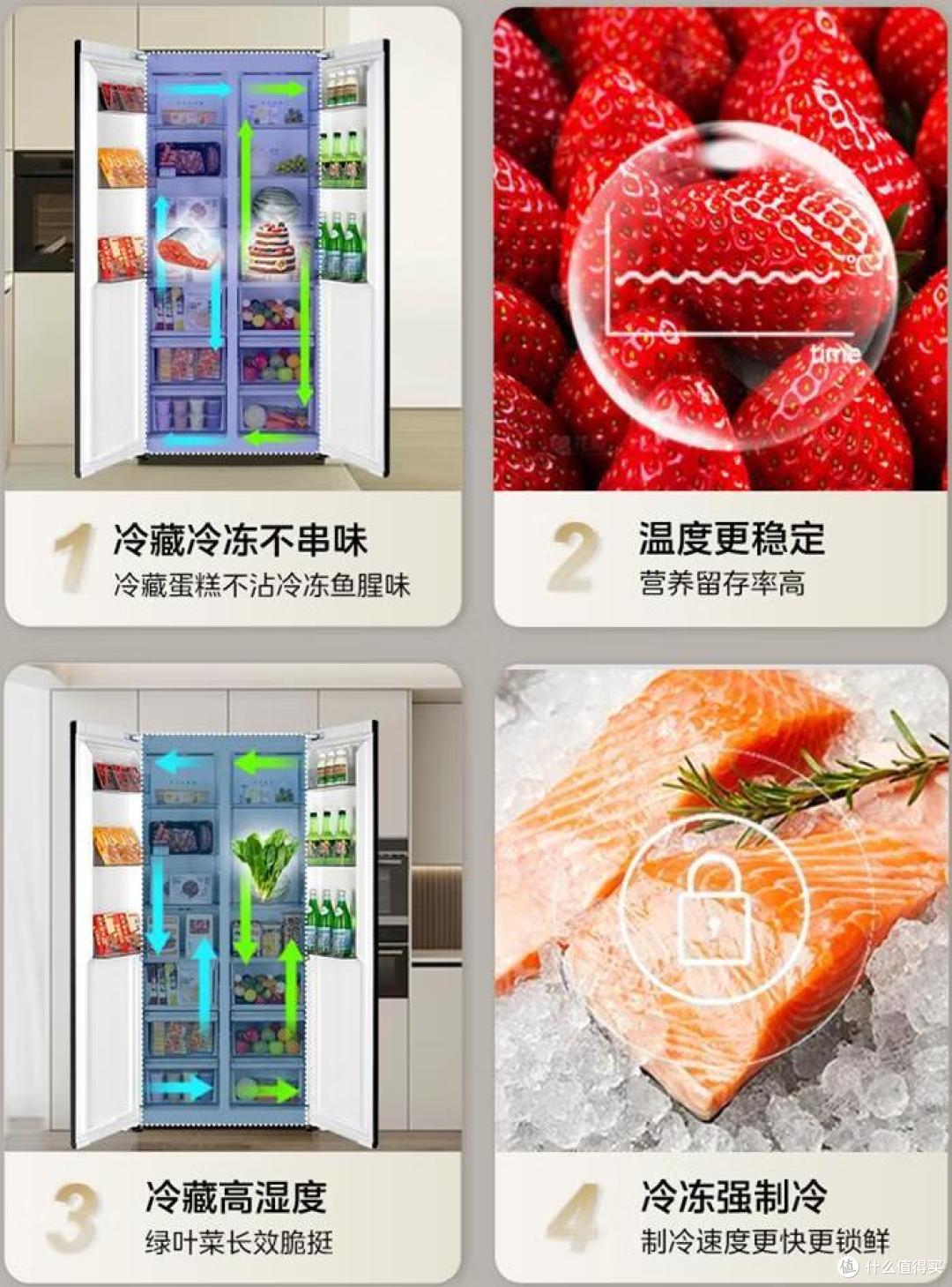 预算5000元以上买中高端冰箱?6款高销量冰箱分享,谁更值得买?