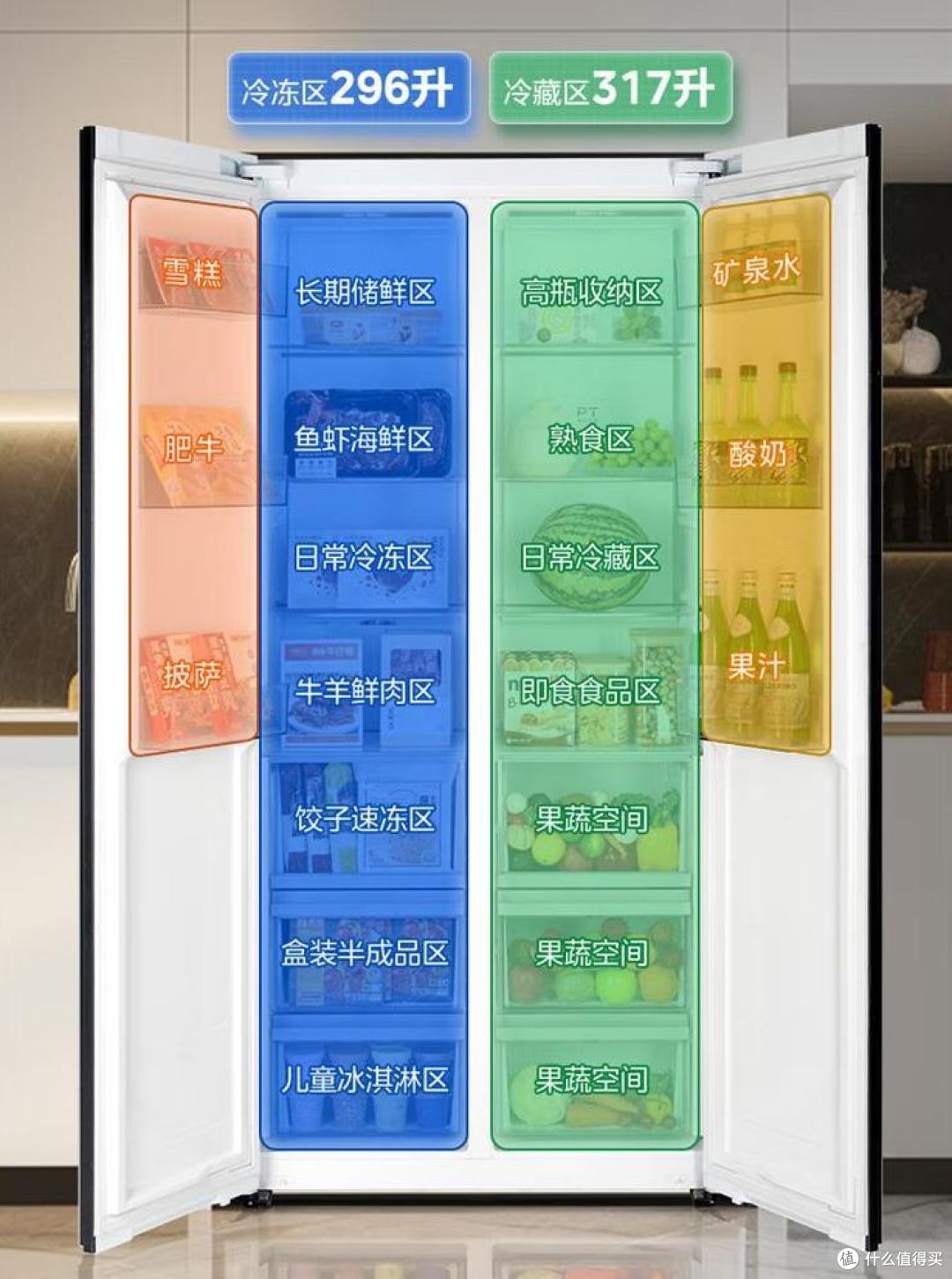 预算5000元以上买中高端冰箱?6款高销量冰箱分享,谁更值得买?