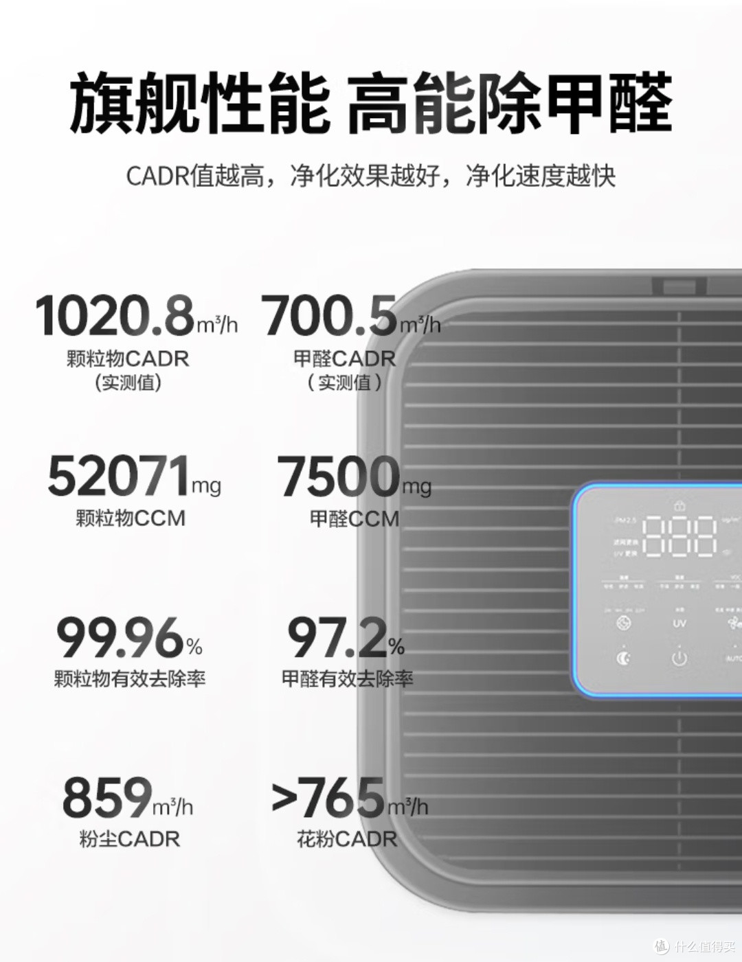 霍尼韦尔（Honeywell）空气净化器除甲醛除异味 KJ1000F-P22B