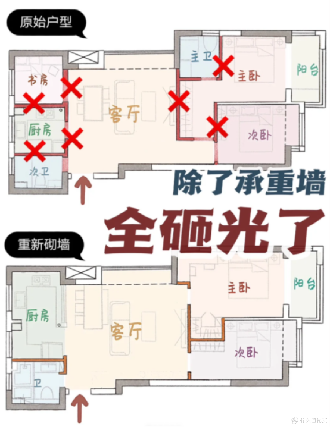 穷装必看!装修这8道工序,自己干,省下来的钱可以买个大冰箱!