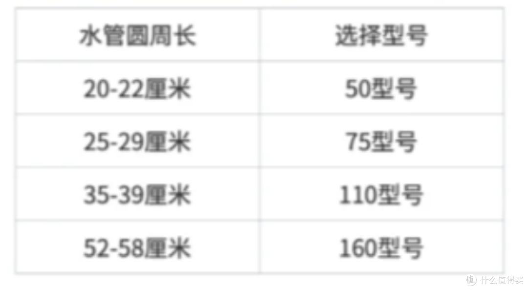 穷装必看!装修这8道工序,自己干,省下来的钱可以买个大冰箱!