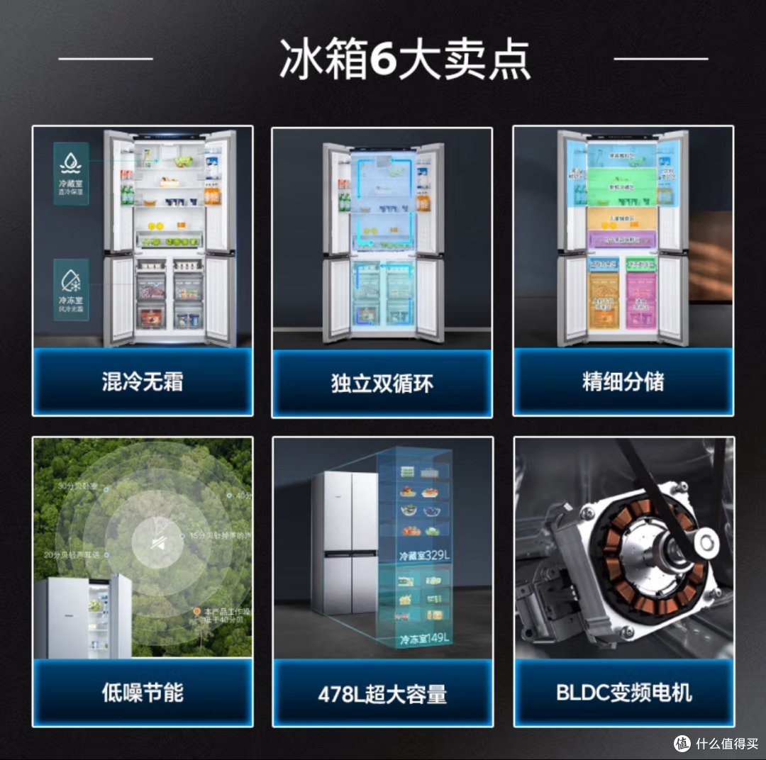 西门子 478 升十字对开门冰箱:品质生活的储鲜之选