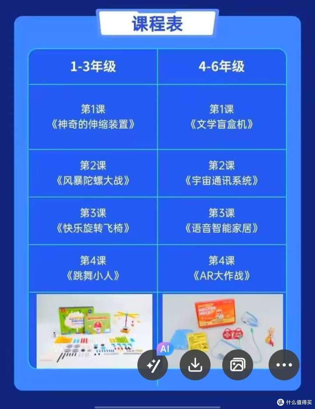 小学生过早的接触人工智能是不是好事?