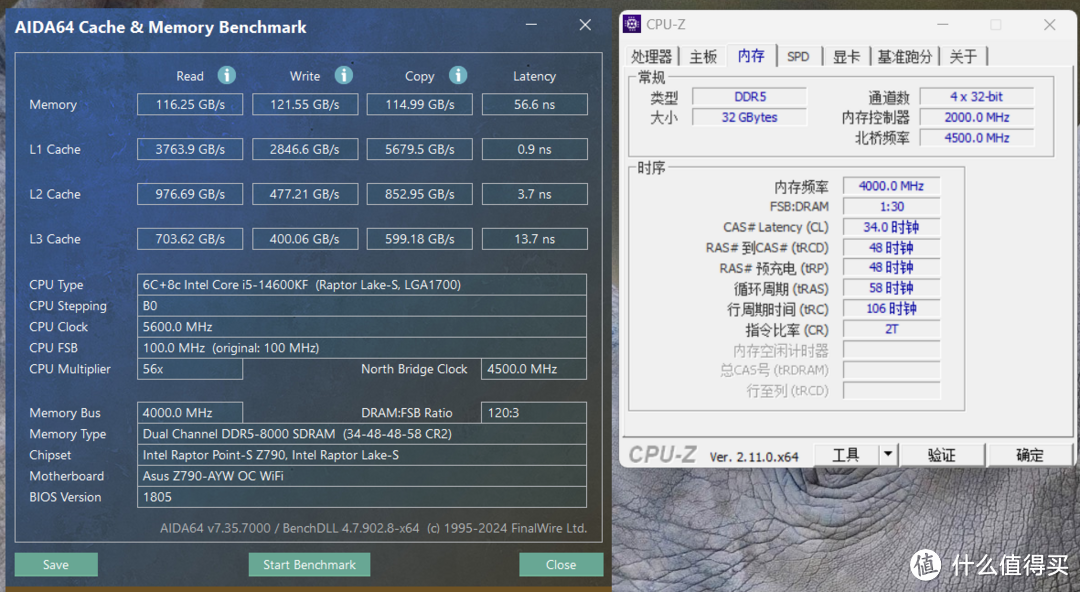 好玩的真香主板，华硕Z790 AYW OC超频教程分享