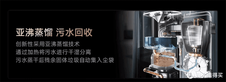 有哪些一体式的扫地机器人值得入手?附3i智能净地站F1深度实测~