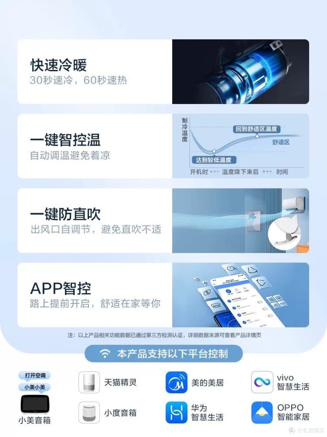 美的2