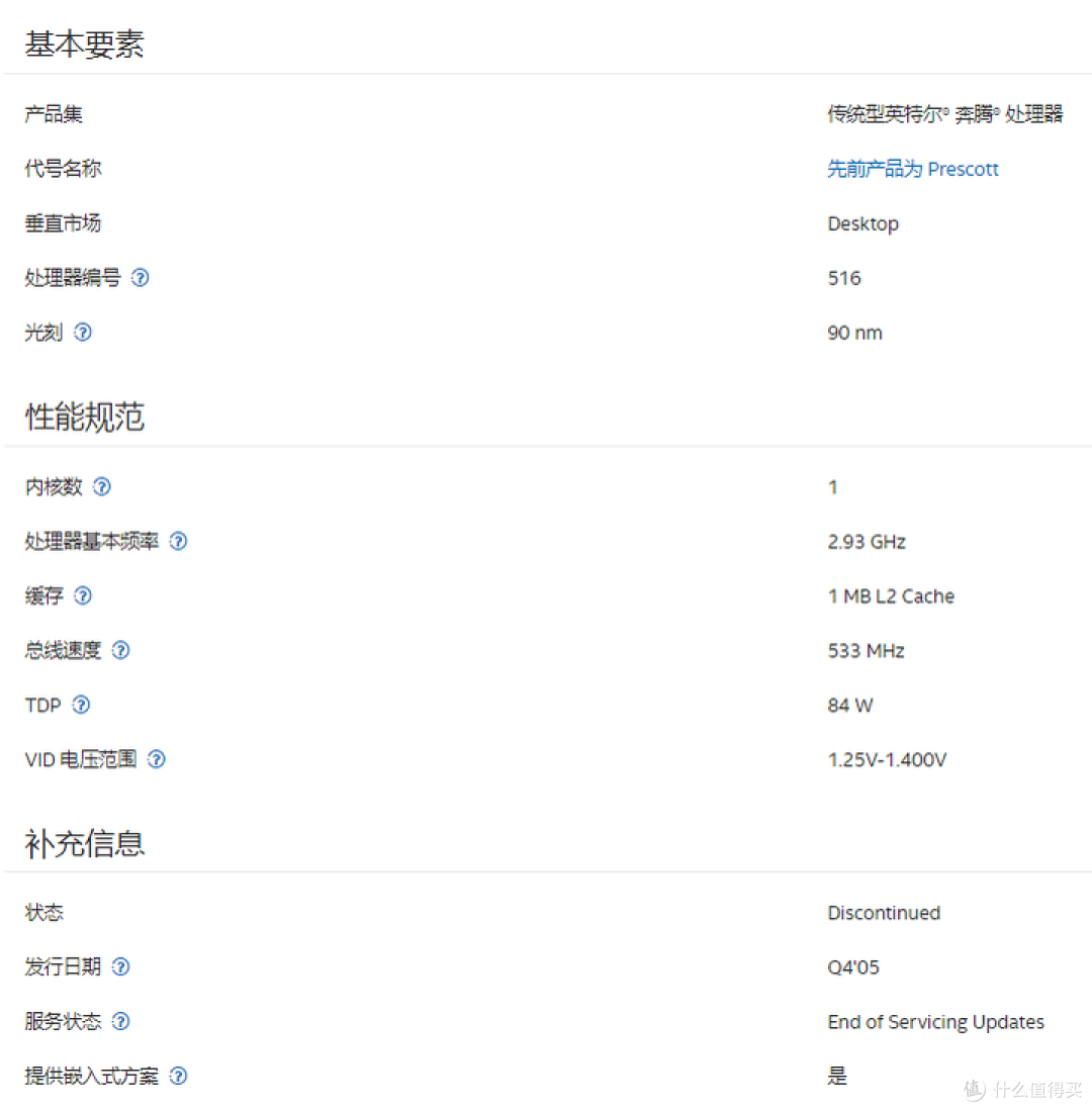 显卡降压超频（MSI AFTERBURNER）