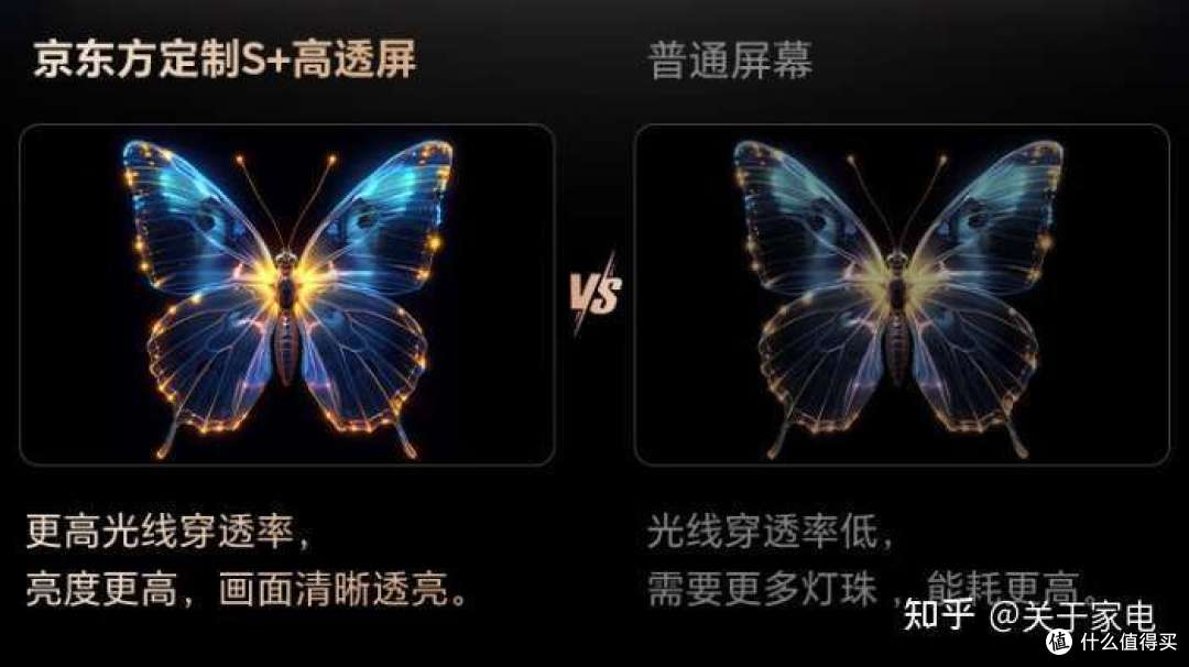 电视大盘点：创维、海信、索尼、TCL、雷鸟，看这一篇就够了！