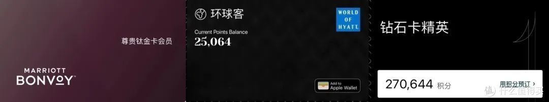高等会员等级