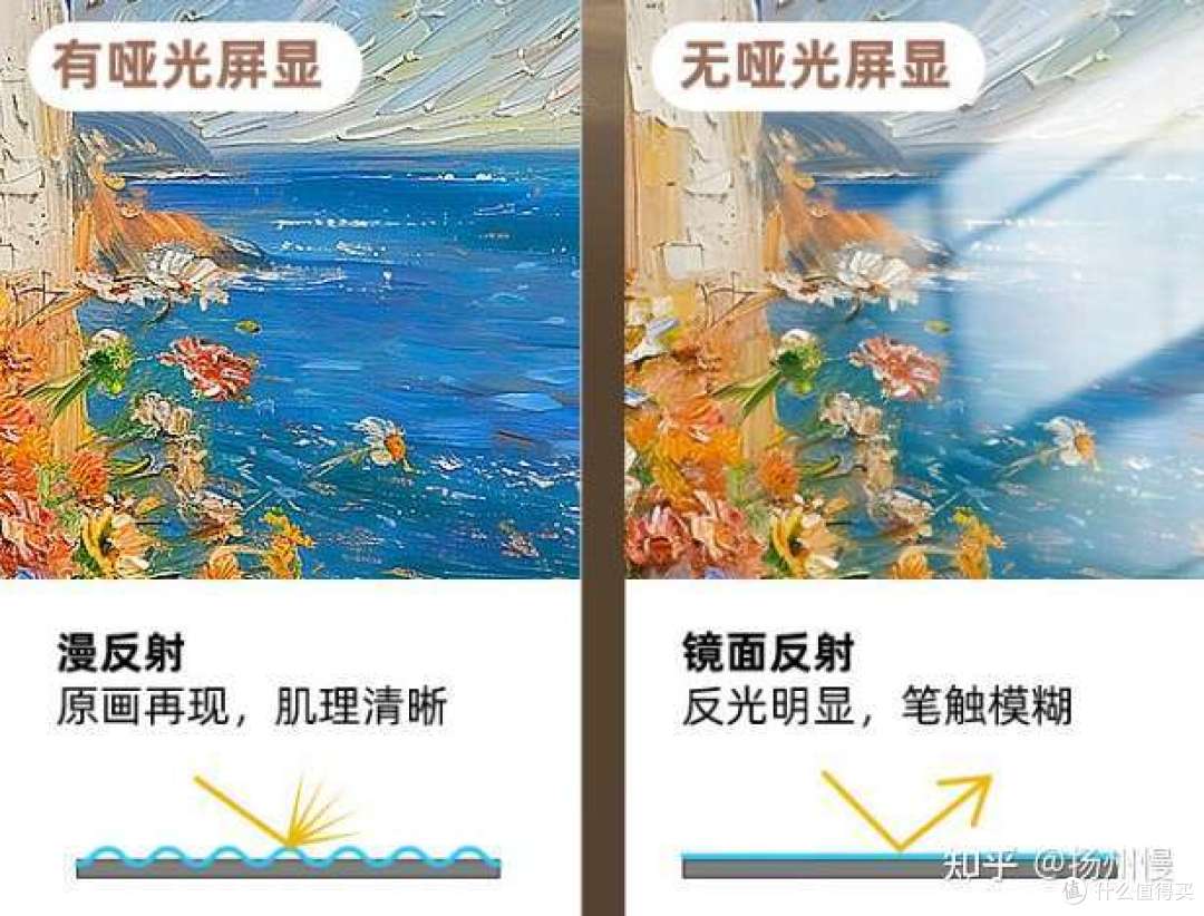 创维电视怎么样?为什么最近大家都在推荐创维电视?