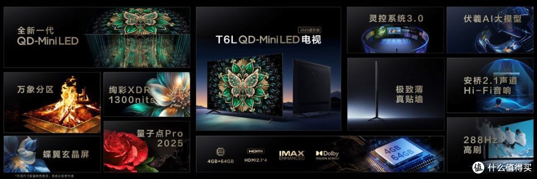 再造Mini LED技术天花板!TCL发布万象分区等重磅新技术