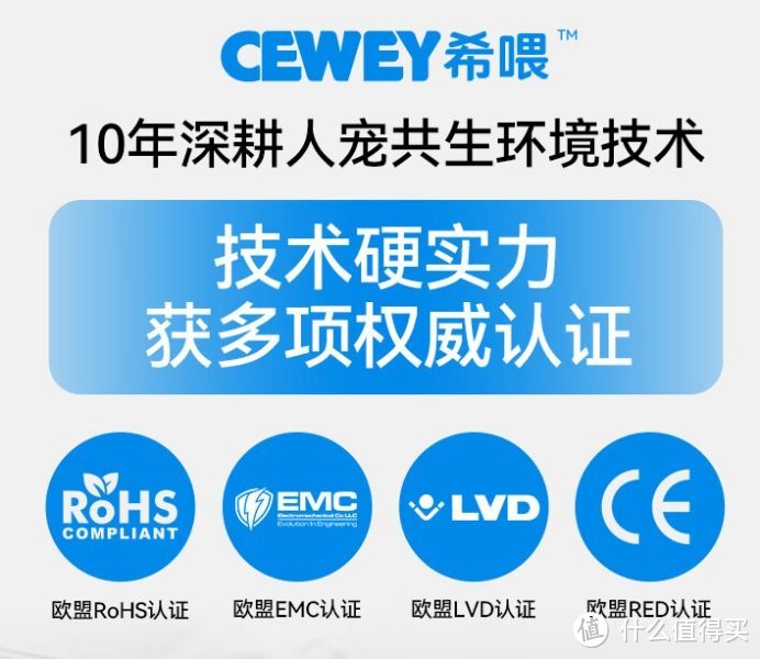 宠物空气净化器选哪个品牌比较好一点？好用的宠物空气净化器推荐