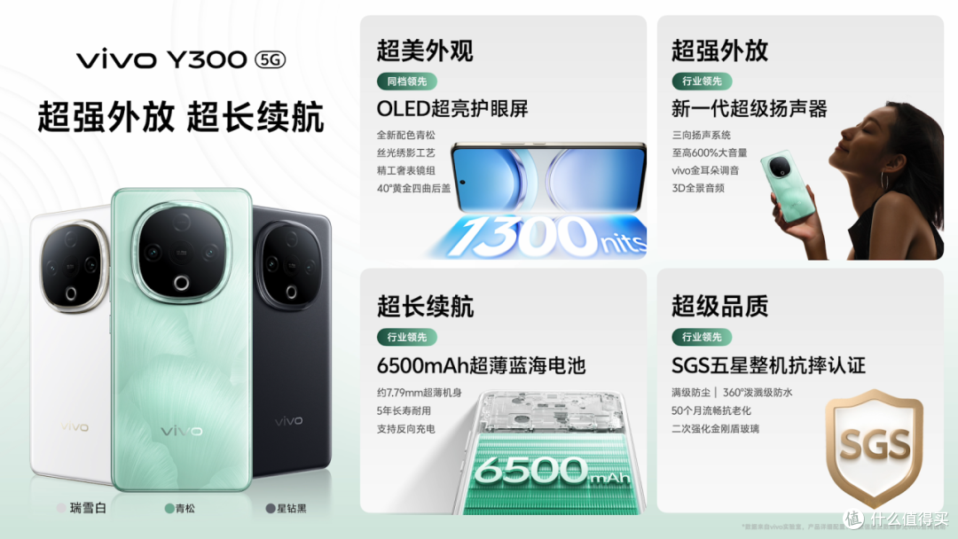 超强外放 超长续航 全新vivo Y300正式发布