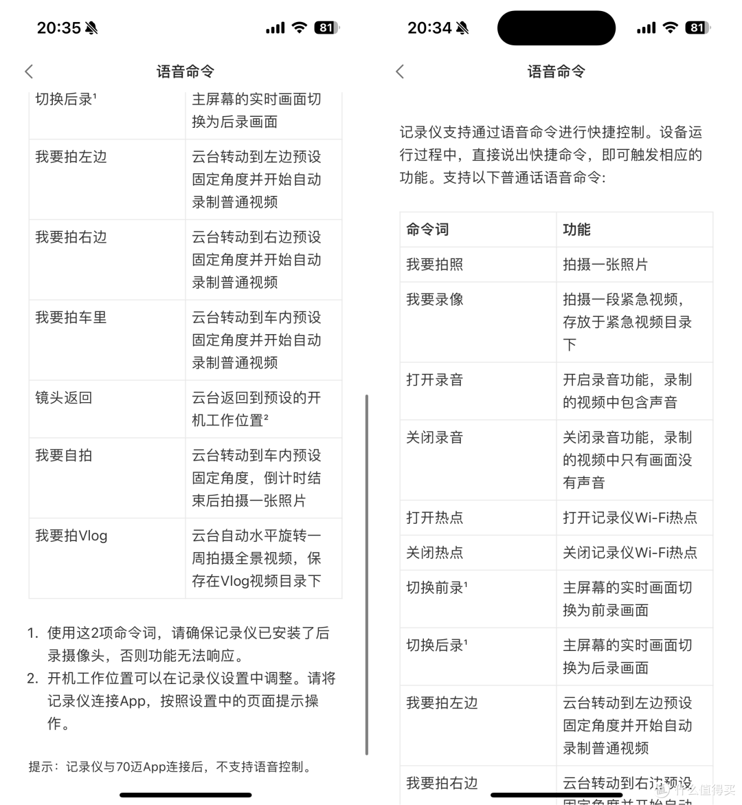 油车也能有哨兵加驾驶辅助系统-70迈X800云台记录仪体验