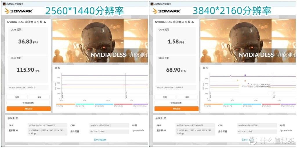 新年选什么礼物送你男友、老公能送到心坎里？