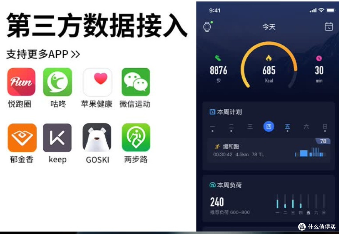 高驰PACE 3,2025愿望清单之一