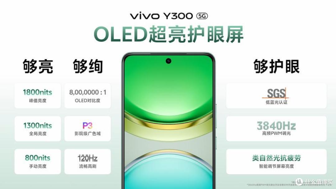 声音响续航长，这款手机有点意思