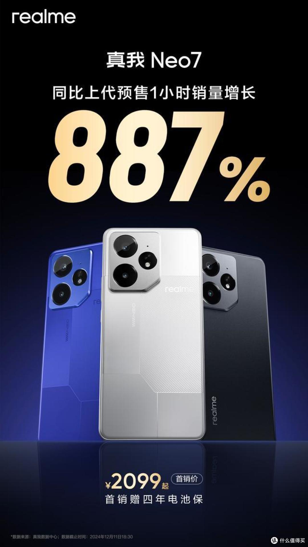 1小时增长887%,7000mAh+IP69+240万分,中端旗舰市场新“黑马”