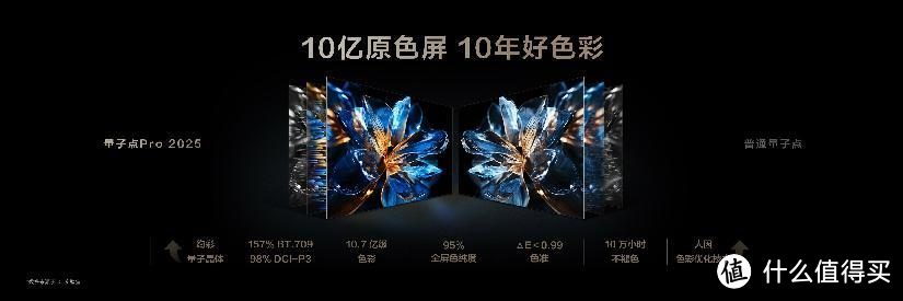 TCL引领Mini LED技术革命，开启全球视觉新纪元