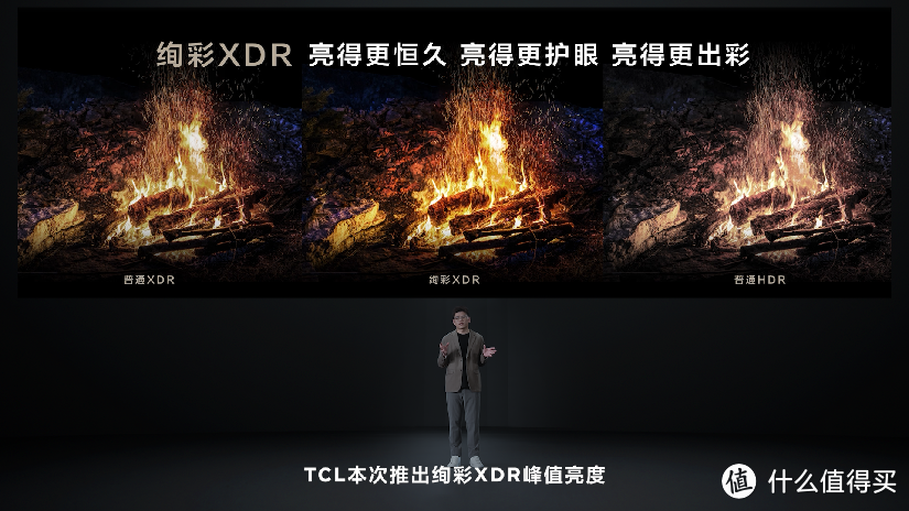 TCL引领Mini LED技术革命，开启全球视觉新纪元