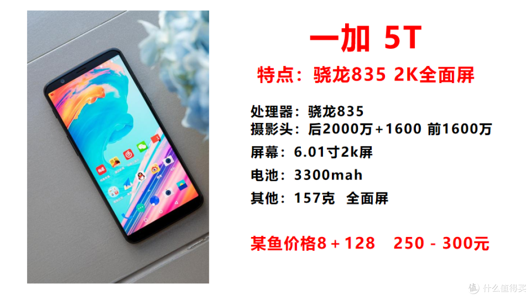 极限挑战预算!100~300元7款手机,性能拉满能畅玩王者吃鸡!